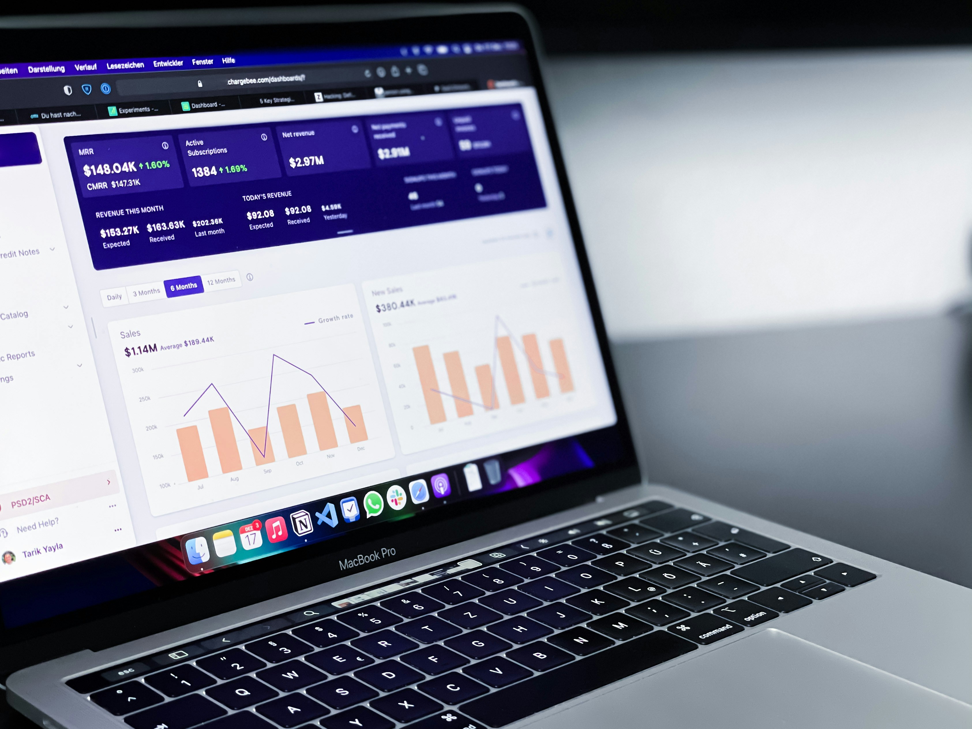 Korrekte KPIs im E-Commerce